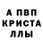 Альфа ПВП крисы CK AiD_TV